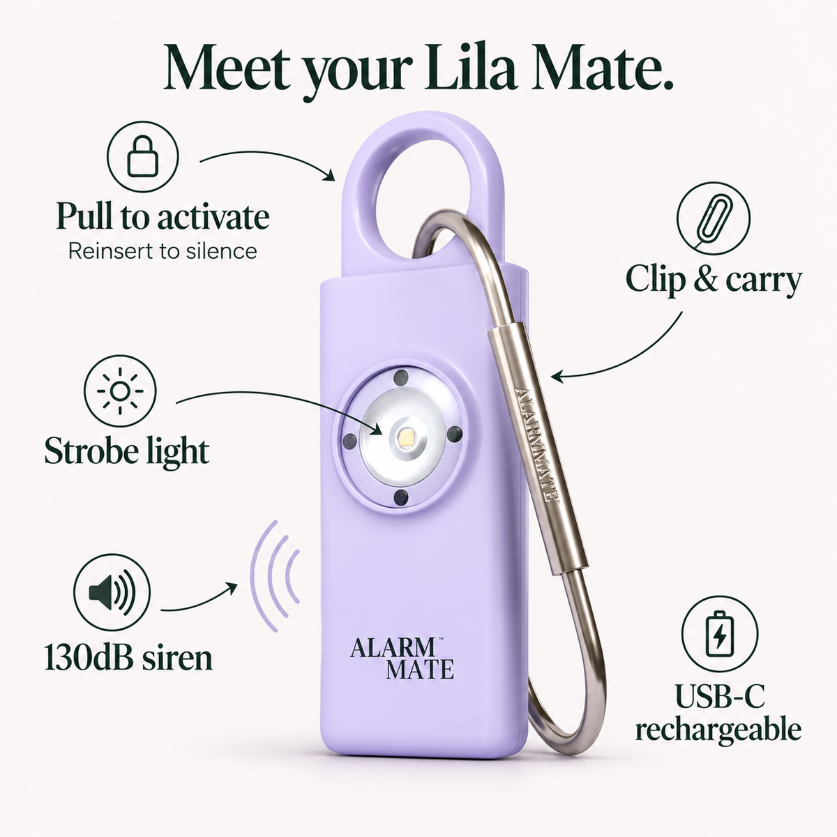 Lila Mate features: pull pin activation, reinsert to silence, 130dB siren, strobe light, USB-C rechargeable and keychain clip.